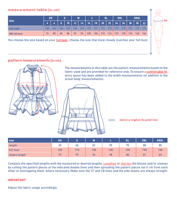 aki-measurements.png aki-measurements.png