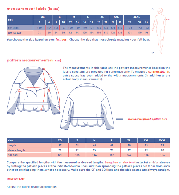 anette-measurements.png anette-measurements.png