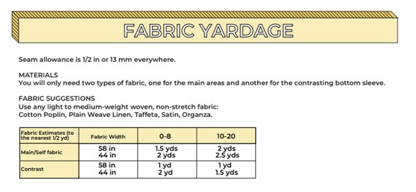 anne-wrap-fabric-requirements.jpg