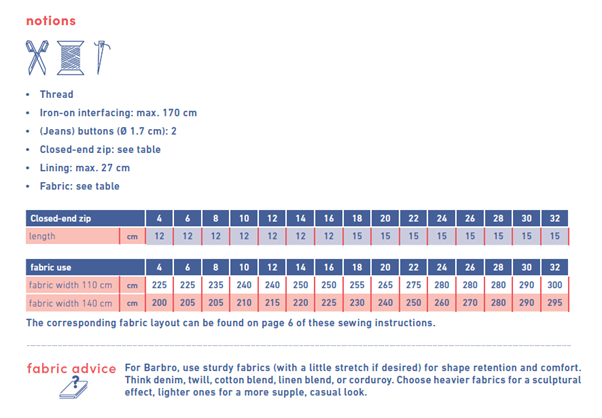 barbrofabric.png barbrofabric.png