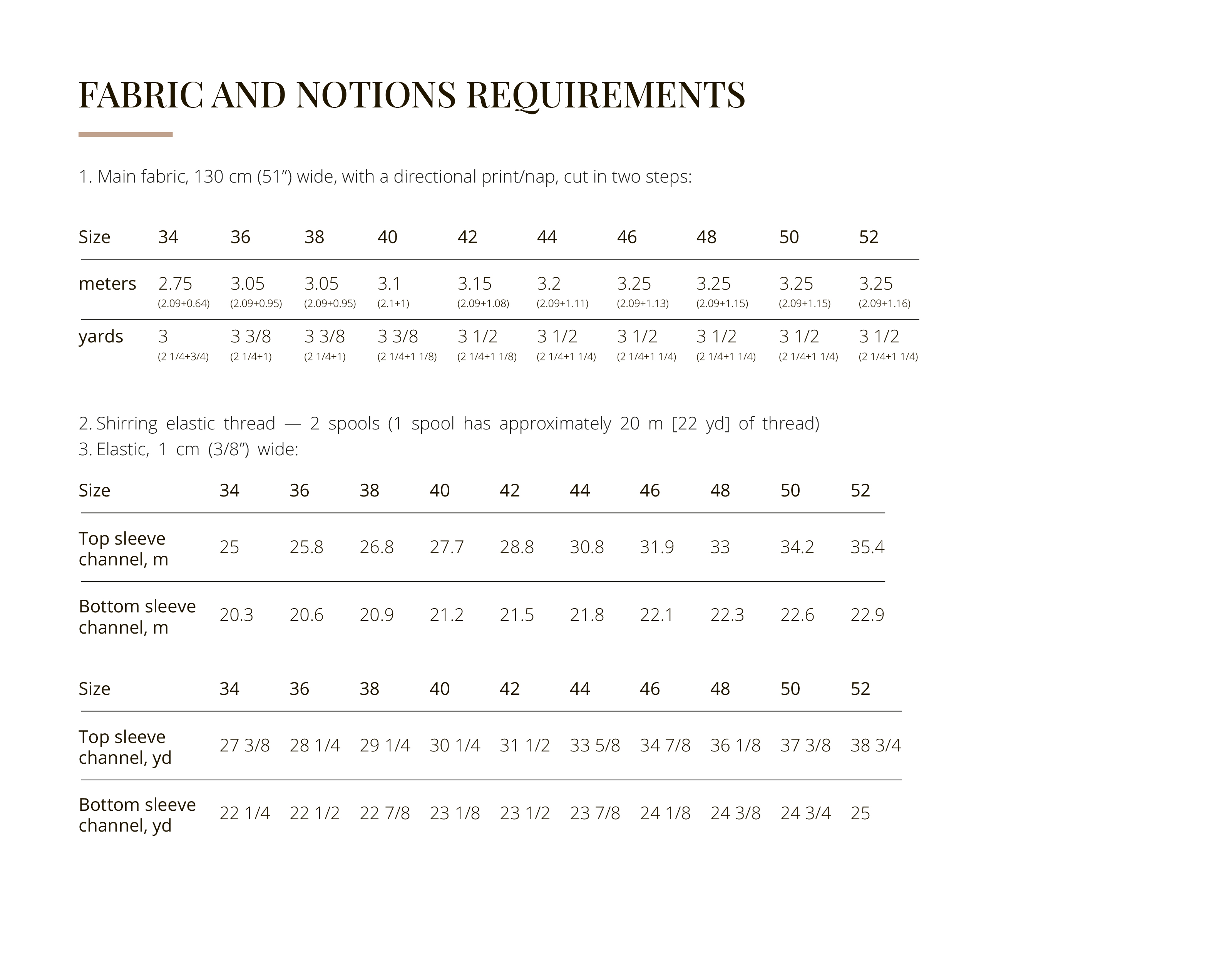 clarissa-fabric-and-notion-requirements-1.jpg