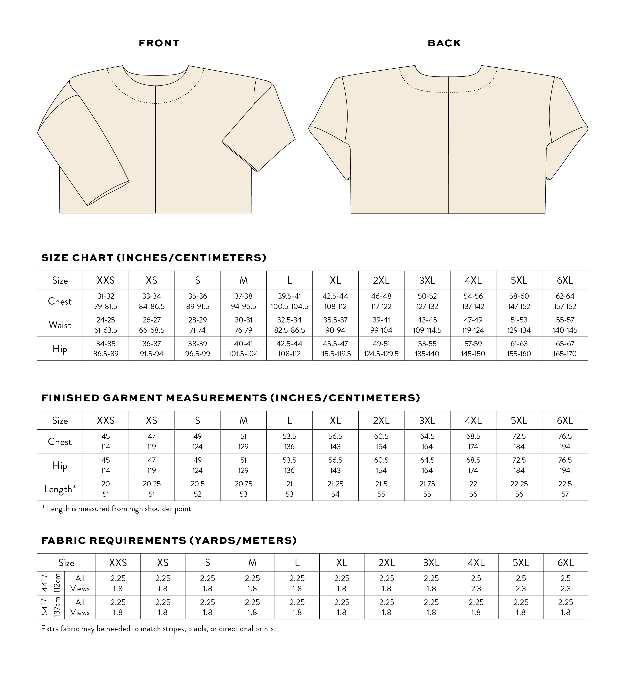 craft-studio-tee-size-chart-fabric-recs.jpg