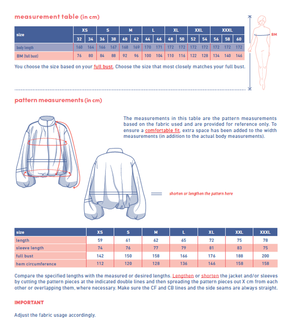 dante-measurements.png dante-measurements.png
