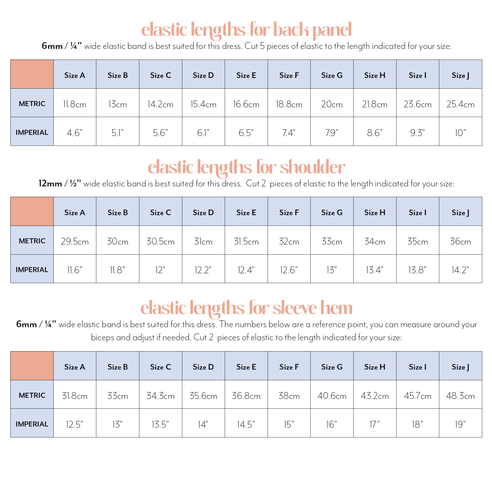 daphne-elastic-lengths.png