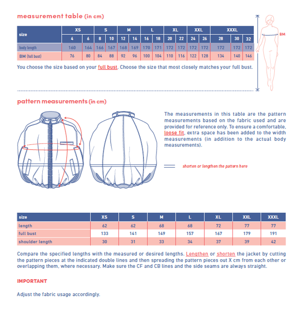 elof-measurements.png