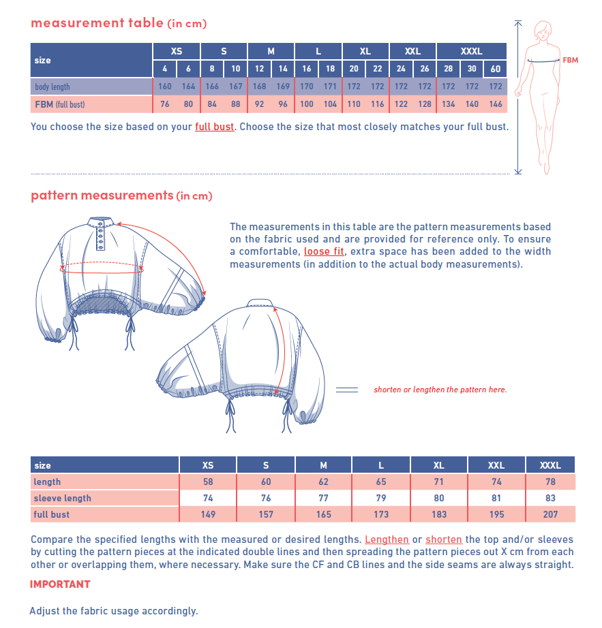 elva-measures.png elva-measures.png