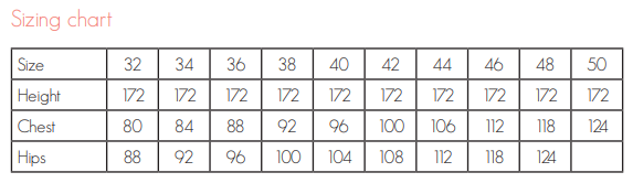 isa-size-chart.png