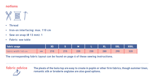 isolafabric.png
