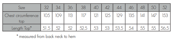 jules-adults-finished-measurements.png