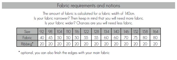 kids-fabric-lou.jpg kids-fabric-lou.jpg