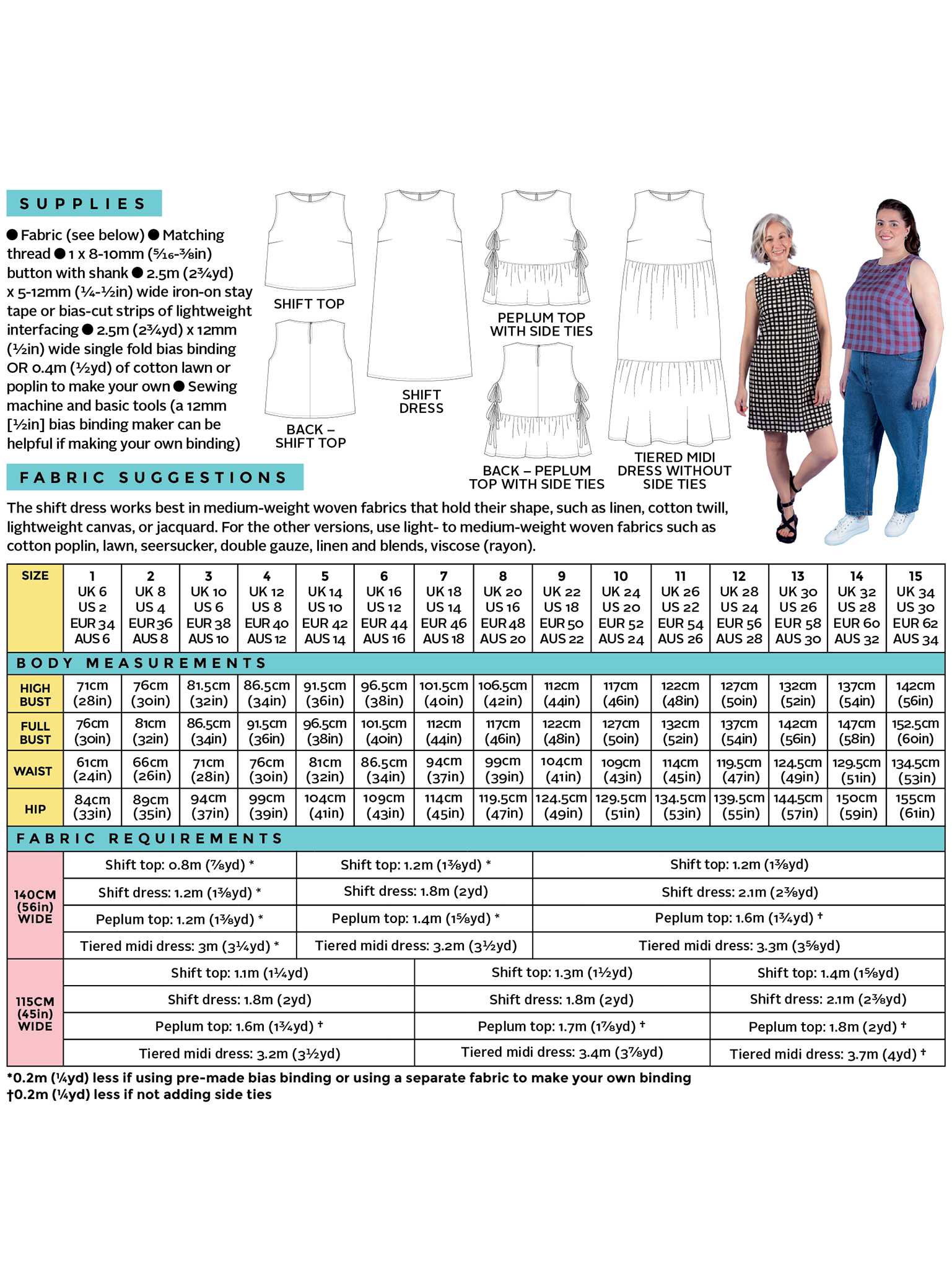 leah-top-dress-sewing-pattern-tilly-and-the-buttons-back.png leah-top-dress-sewing-pattern-tilly-and-the-buttons-back.png