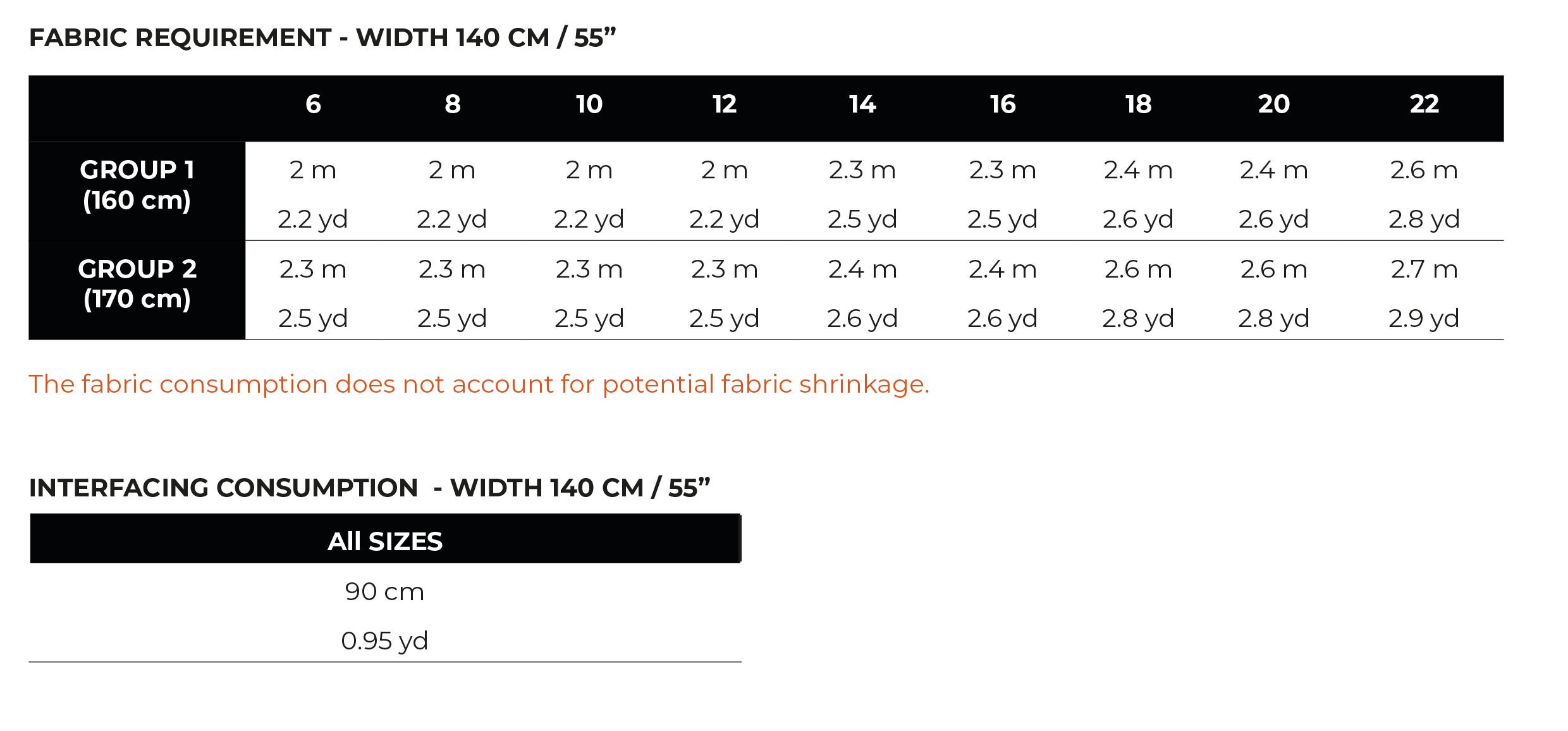 leo-fabric-requirements.jpg