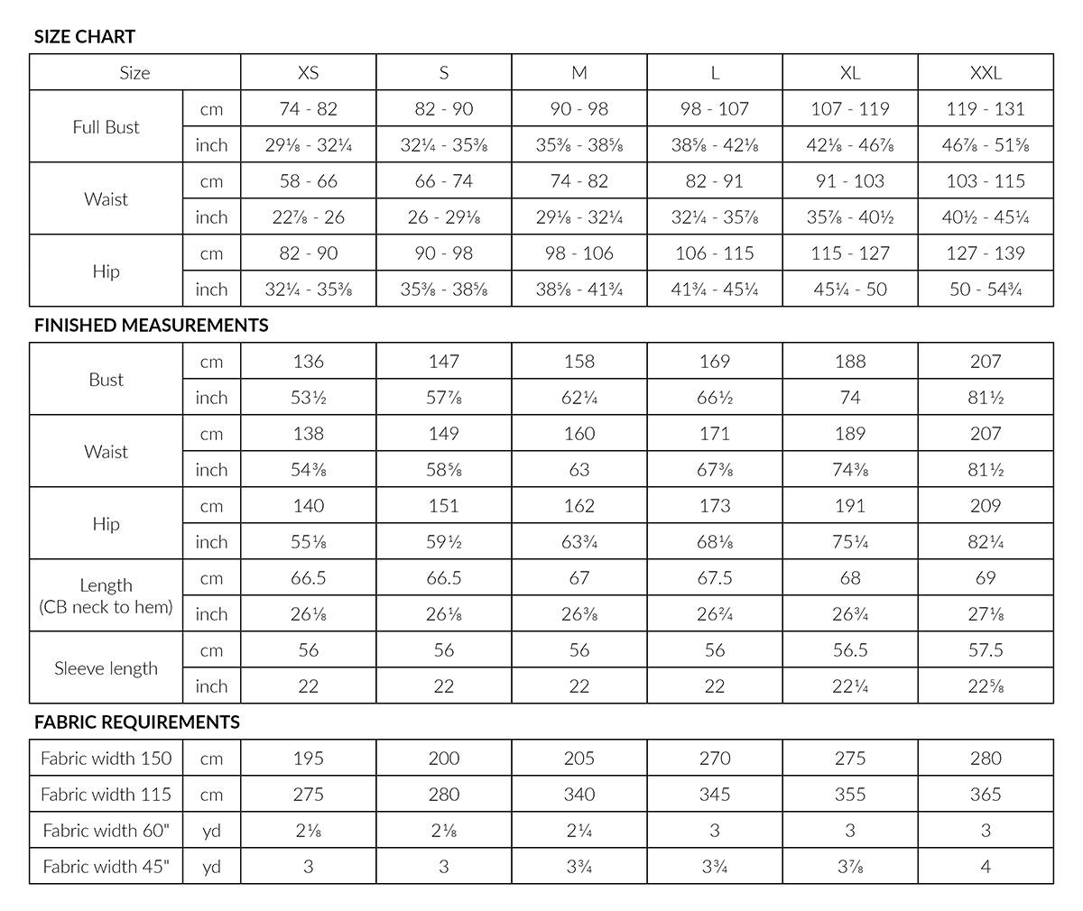liia-charts.png liia-charts.png