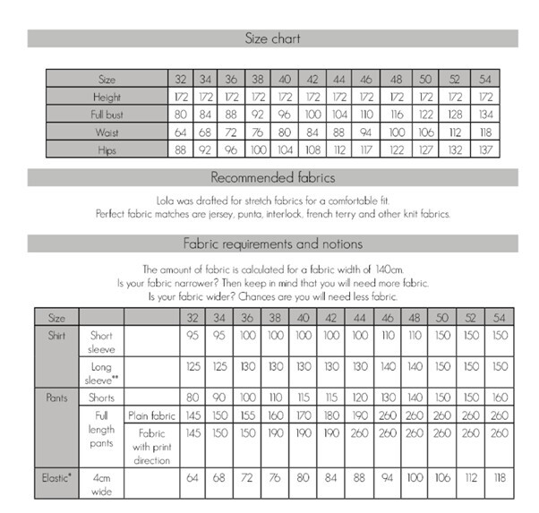 lola-adults-charts.jpg