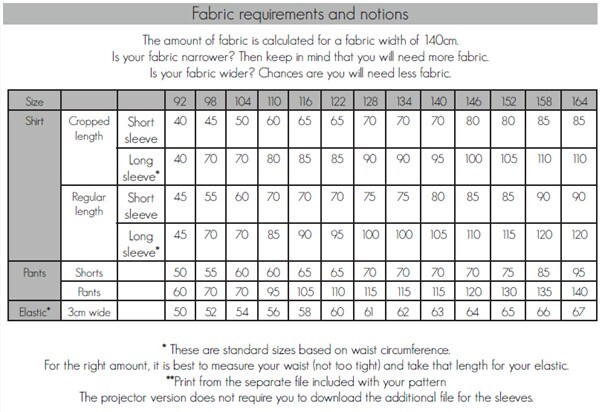 lola-kids-fabric-requirements.jpg