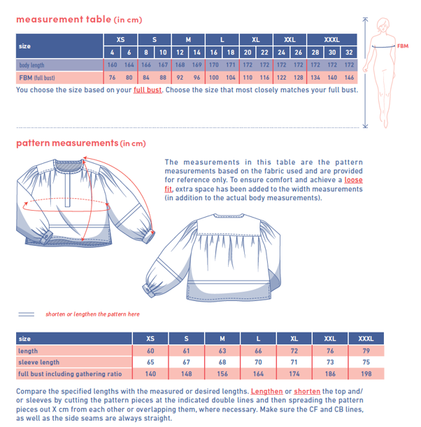maris-measurements.png