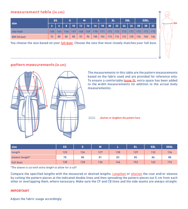 marwi-measurements.png