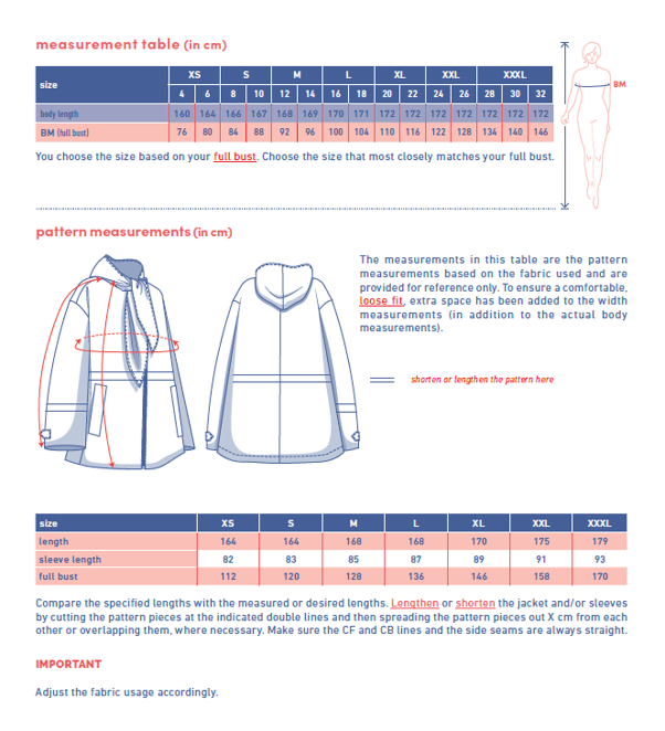 nigel-measurements.png