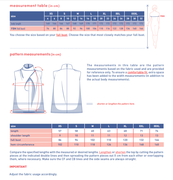niva-measures.png niva-measures.png
