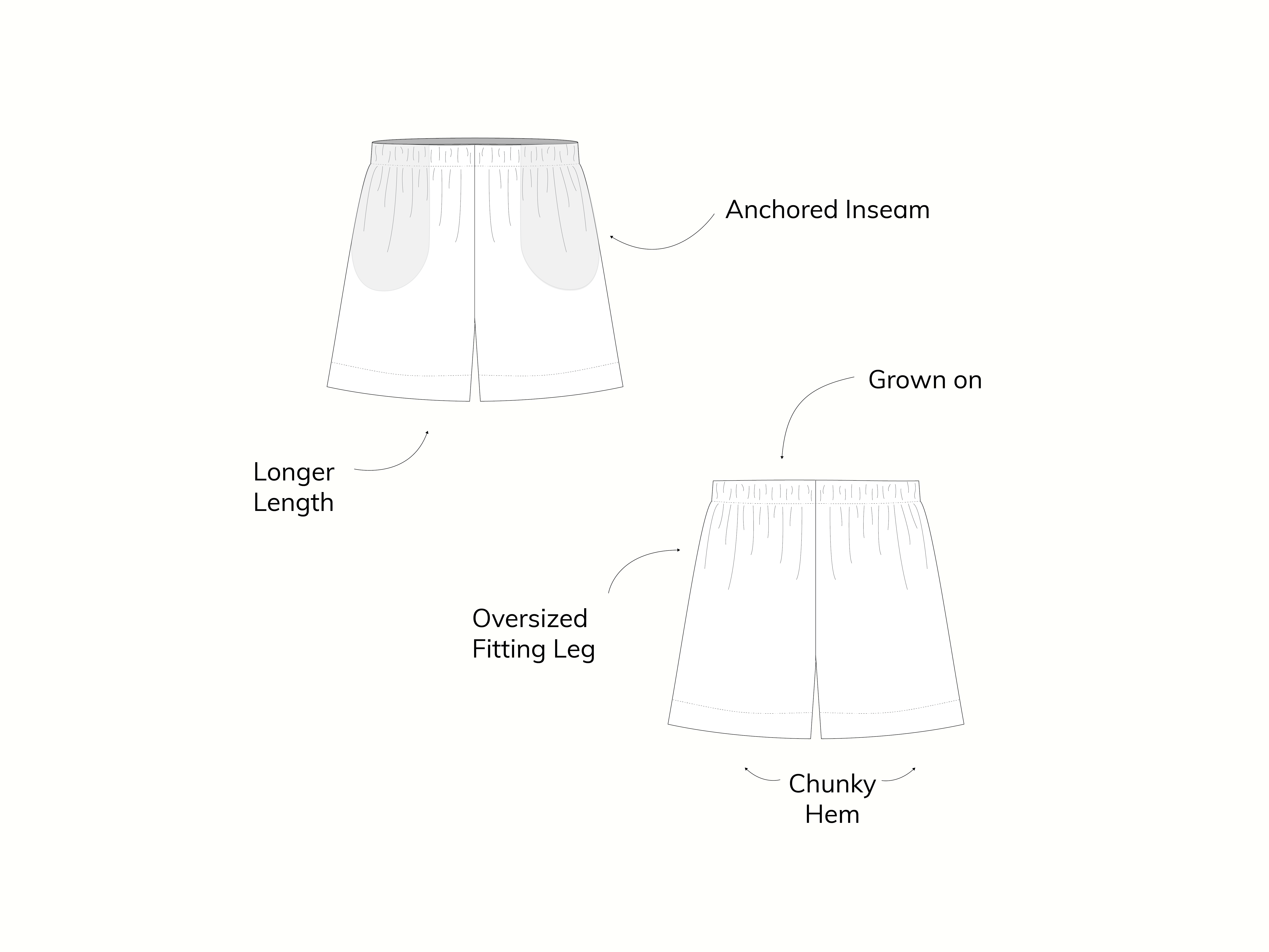 pattern-sizing-graphics-10.png