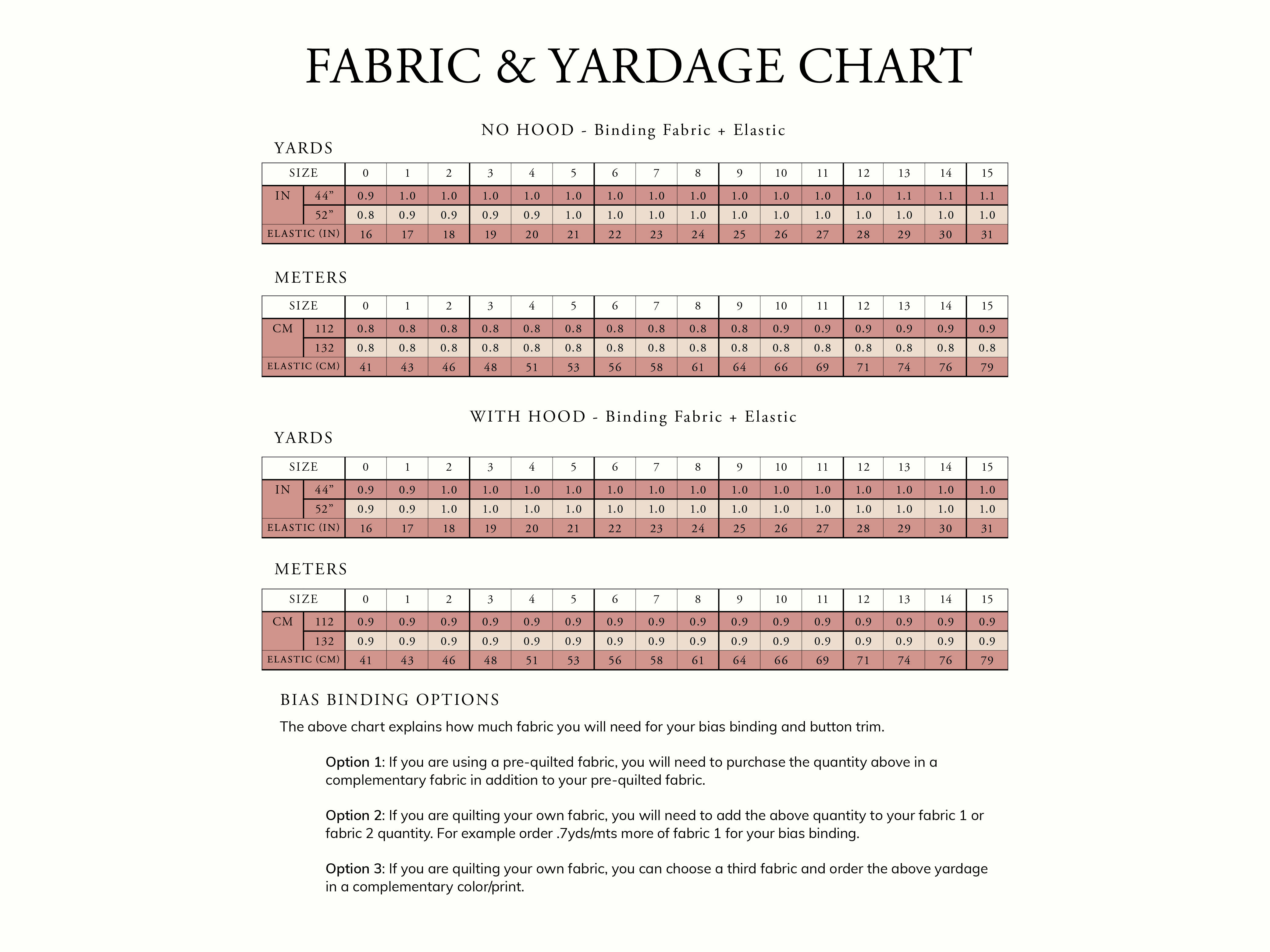pattern-sizing-graphics-capella-coat-binding-fabric-elastic-copy.jpg pattern-sizing-graphics-capella-coat-binding-fabric-elastic-copy.jpg