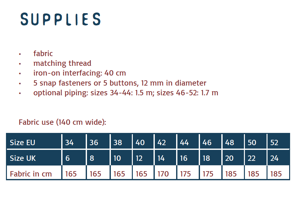 phoebe-supplies.png phoebe-supplies.png