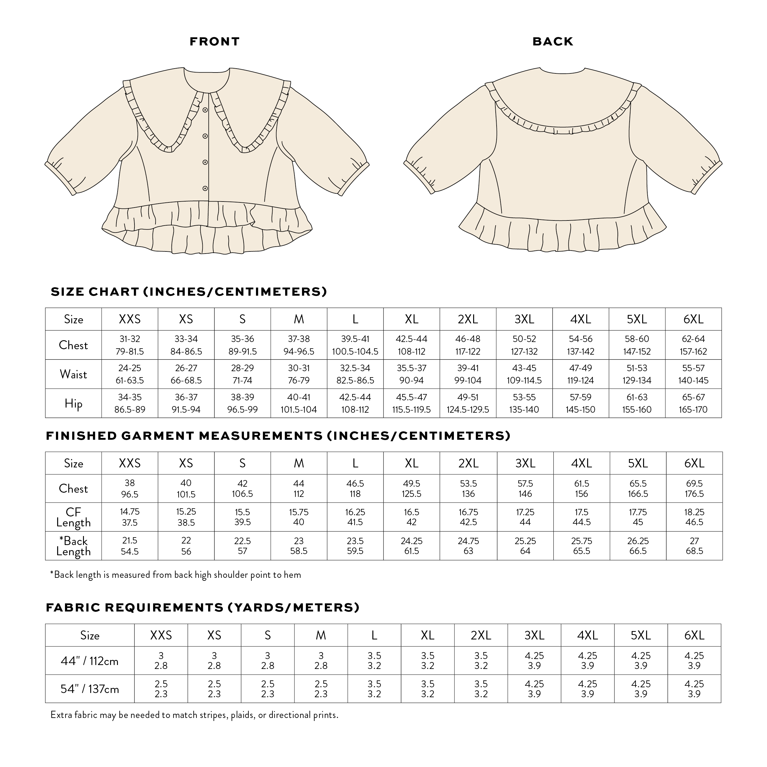 playdate-blouse-size-chart-fabric-recs.jpg