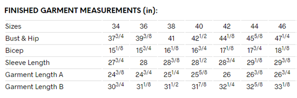 re-finished-measureemnts.png