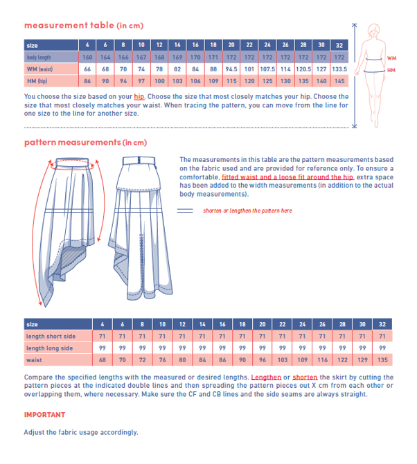 ria-measurements.png ria-measurements.png
