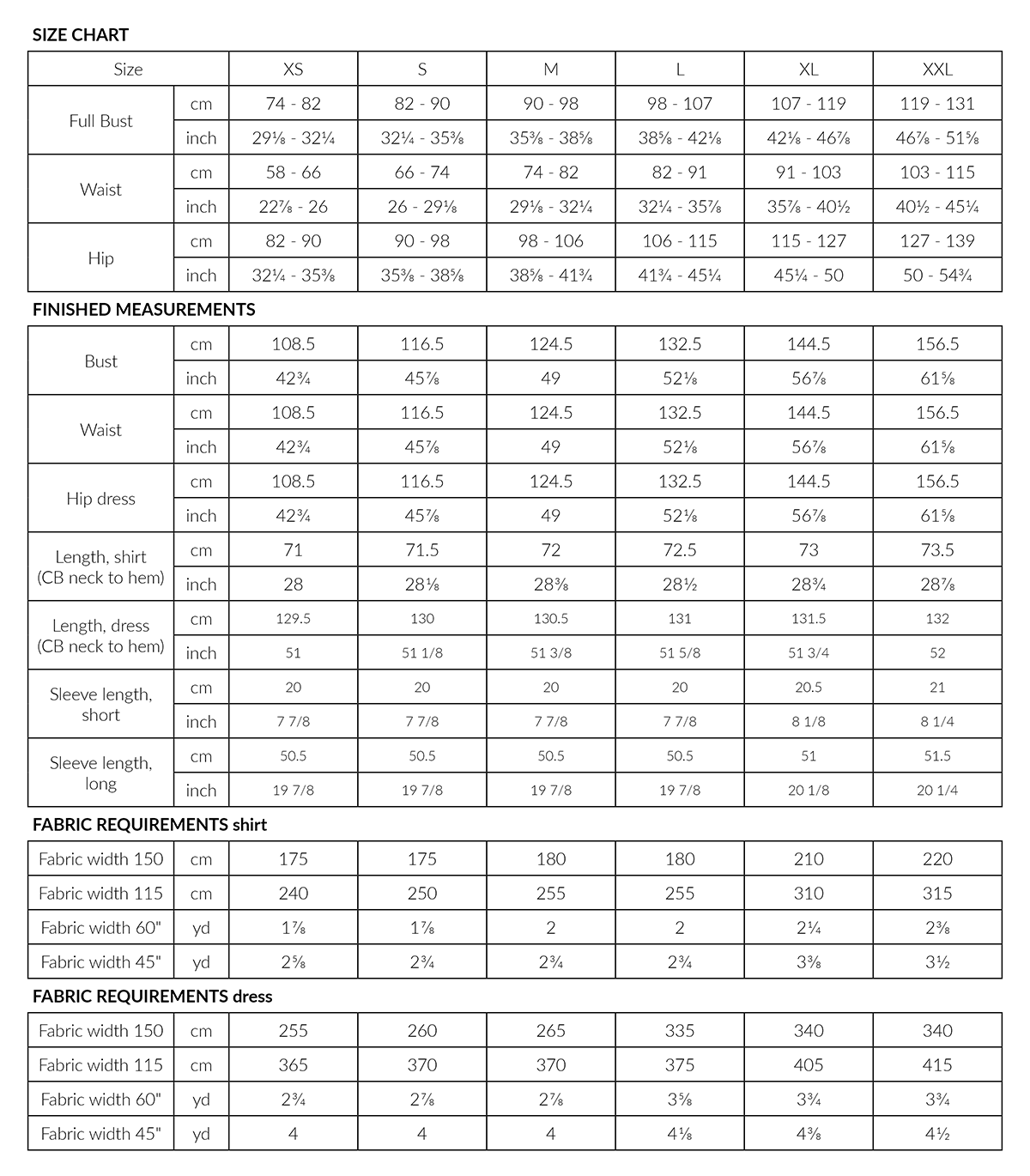 ruut-charts.png ruut-charts.png