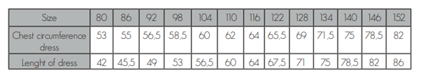 sammi-finished-measurements.png