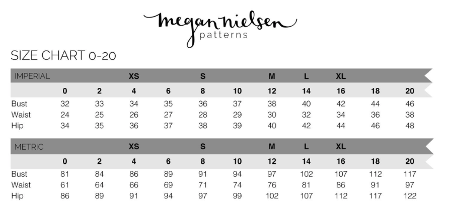 Megan Nielsen - Protea Capsule Wardrobe Pattern – Sew Me Sunshine