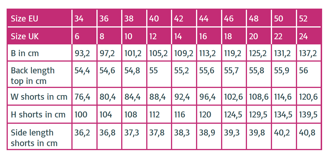 sophie-ellis-finished-measurements.png sophie-ellis-finished-measurements.png