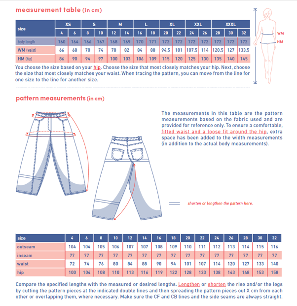 sora-measures.png sora-measures.png