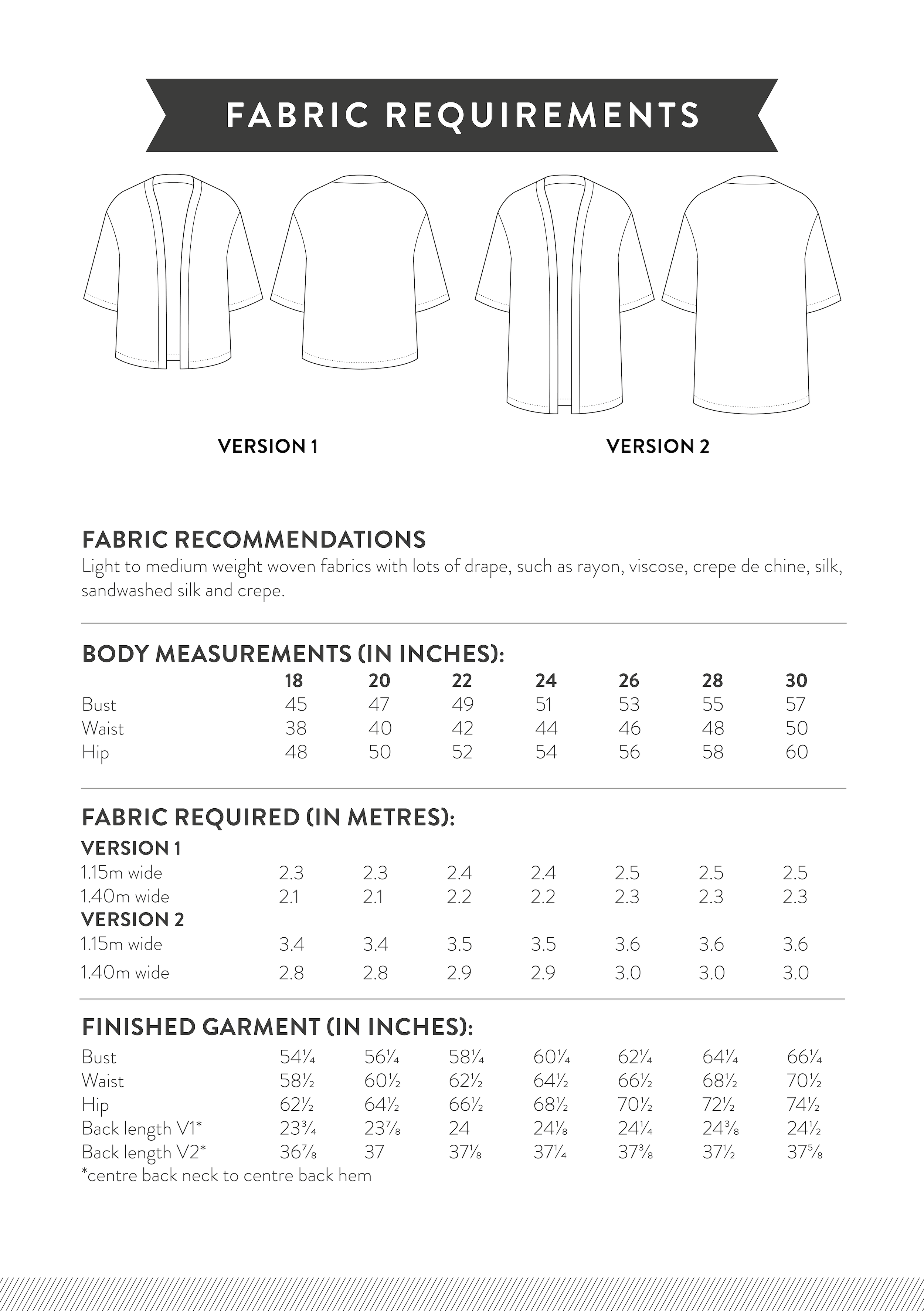 sylvia-robe-size-chart-18-30.png sylvia-robe-size-chart-18-30.png