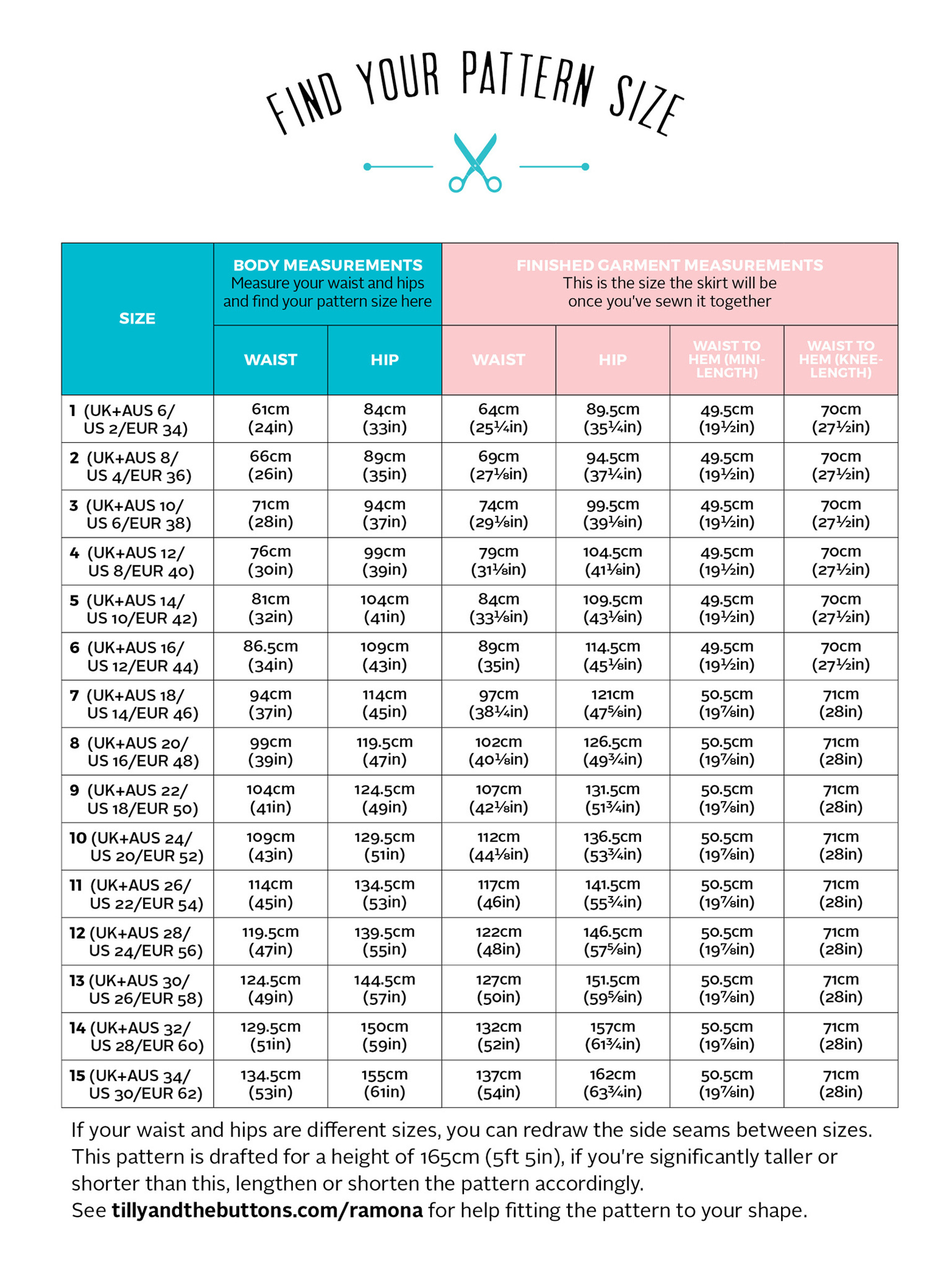 tilly-and-buttons-ramona-sewing-pattern-size-chart.jpg
