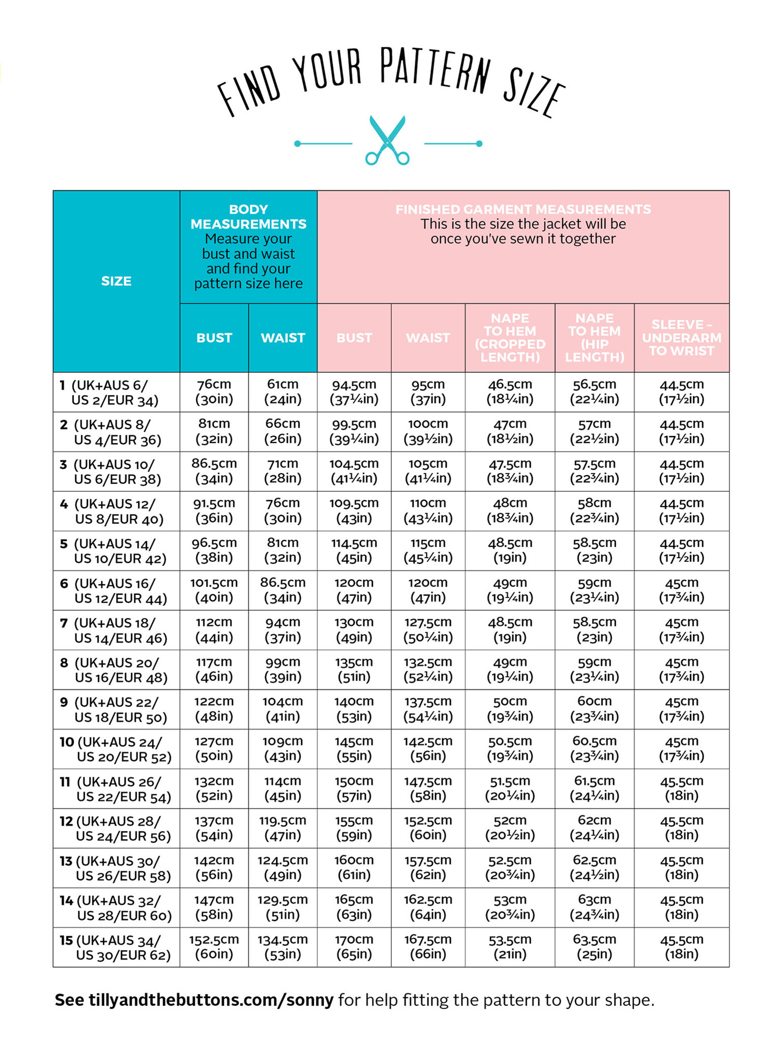 tilly-and-buttons-sonny-sewing-pattern-size-chart.jpg