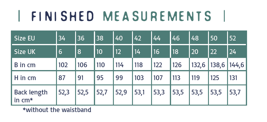 trixie-finishes-measurements.png