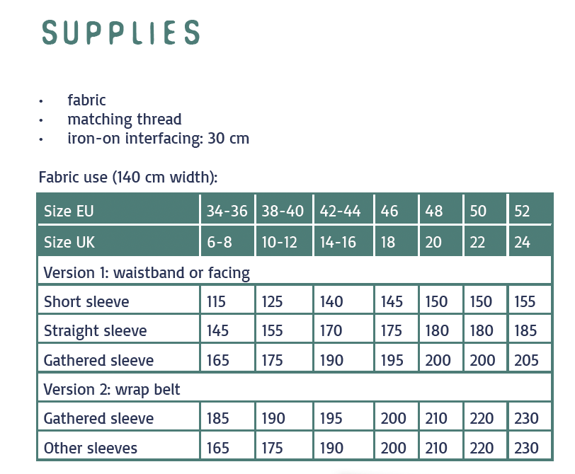 trixie-supplies.png