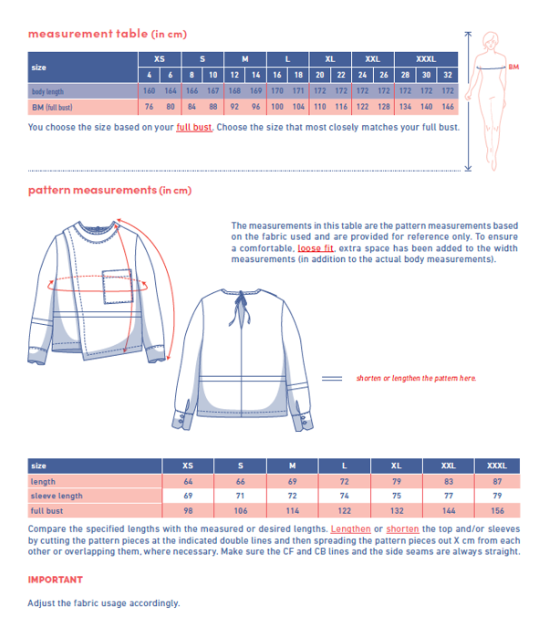 veya-measures.png veya-measures.png