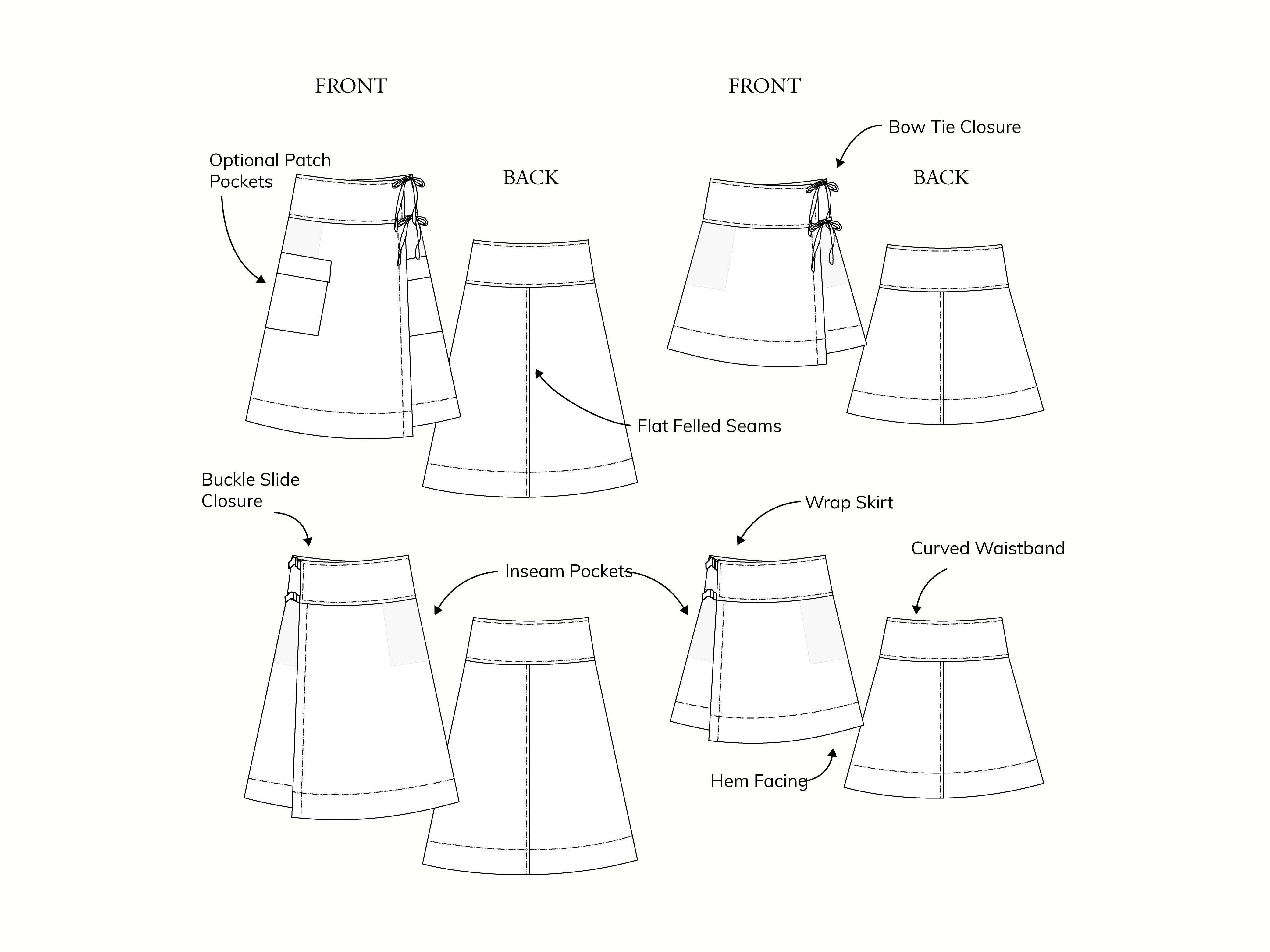 winnie-pattern-sizing-graphics-winnie-wrap-skirt-ts.png winnie-pattern-sizing-graphics-winnie-wrap-skirt-ts.png