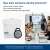 HID 125 kHz proximity credential key fob for access control systems