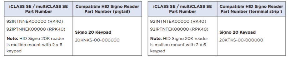 signo20-compatible-readers-20k.jpg