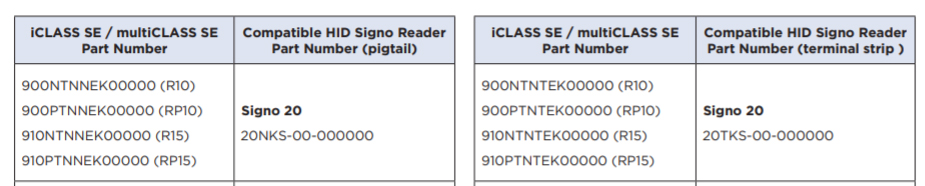 signo20-compatible-readers.jpg