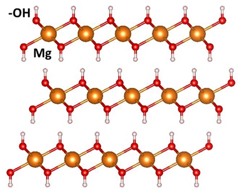 Mg(OH)2 crystals 1 cm size high quality 2D crystals 2Dsemiconductors USA Mg(OH)2 crystals 1 cm size high quality 2D crystals 2Dsemiconductors USA