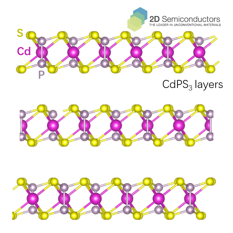 cdps3-atomic-structure.png