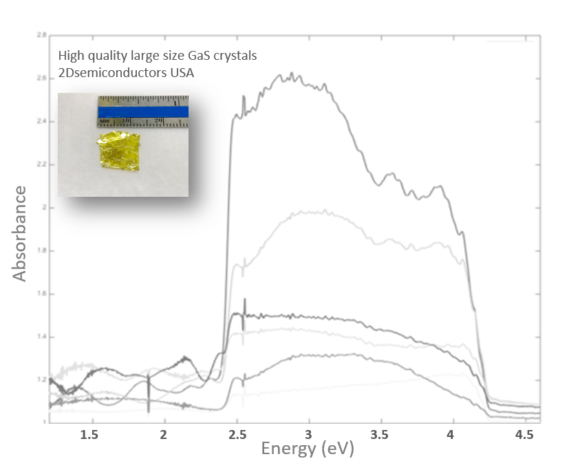 gas-absorbance-spectrum.png