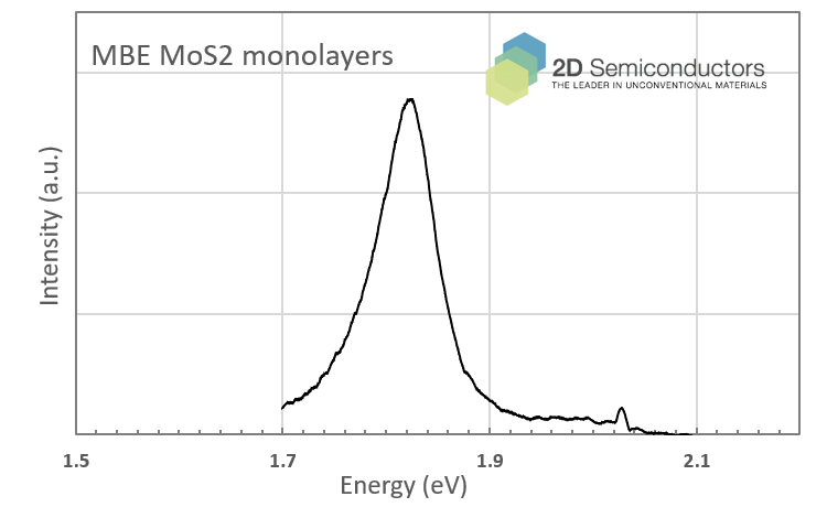 mbe-mos2-pl.png