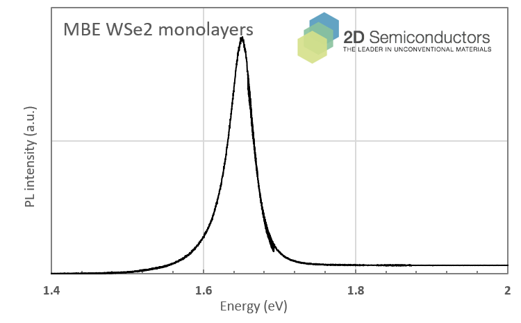 mbe-wse2-pl-spectrum.png