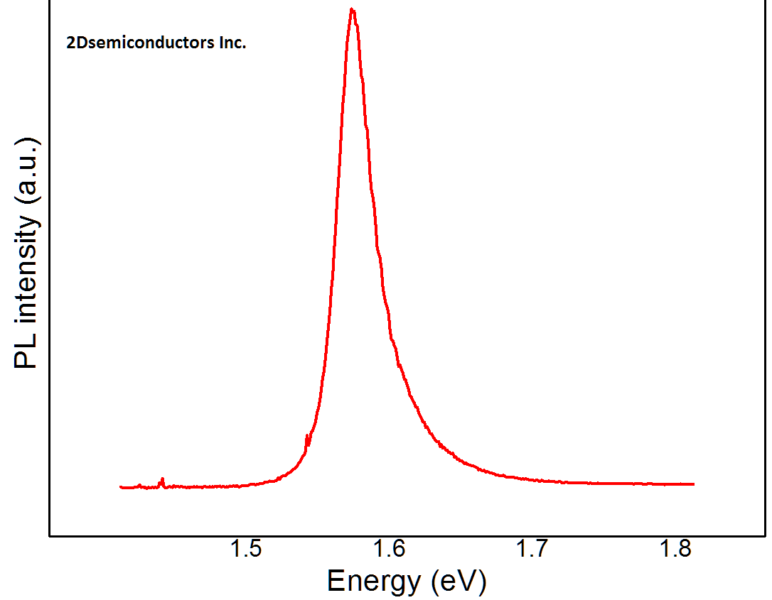 monolayer-mose2-pl-ii.png